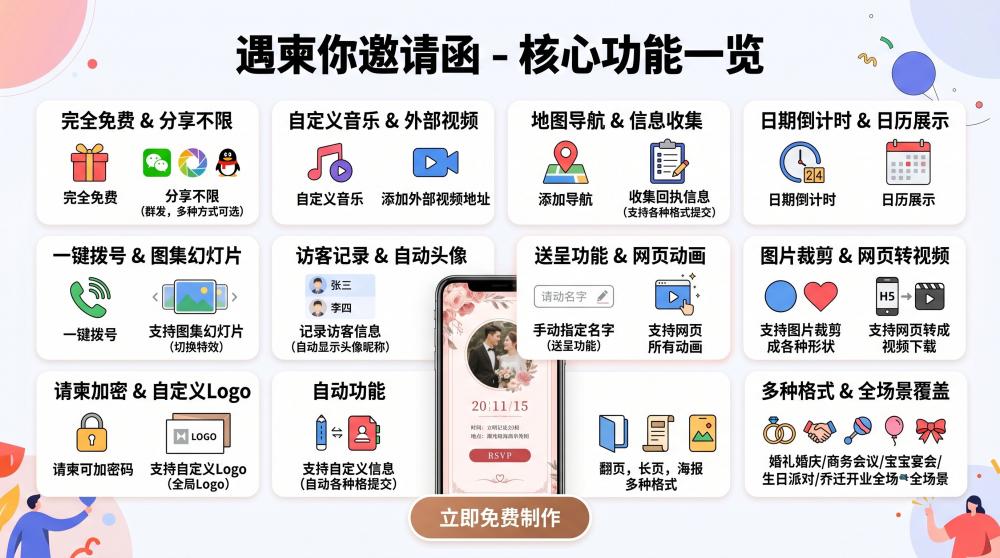 招商电子邀请函｜高效传播不内耗，低成本撬动高意向合作